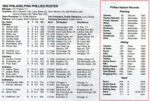 Blog_Roster_Phillies