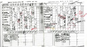 Blog_Scorecard_Old