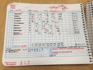 Blog_Scorebook_1