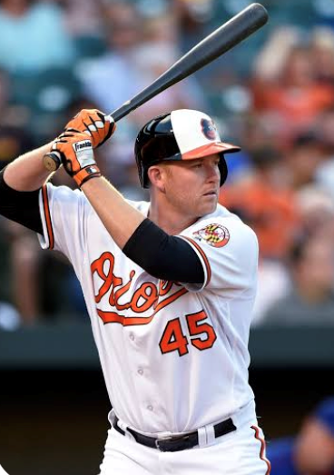 Let’s Give Mark Trumbo A Little Bit of Respect